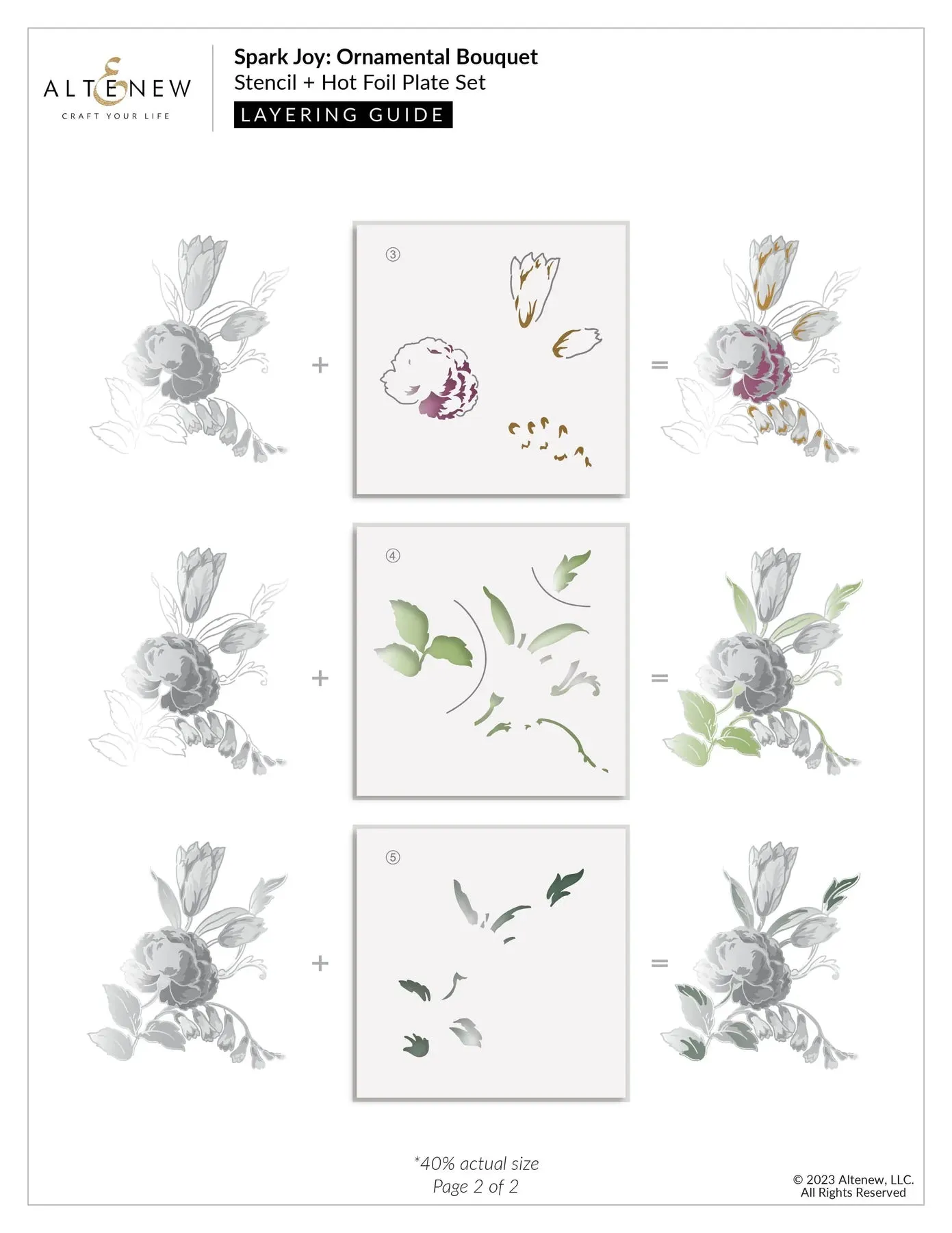 Altenew Spark Joy: Ornamental Bouquet Simple Colouring Stencil Set*