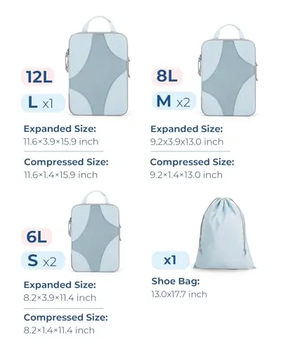 BAGSMART Compression Packing Cubes for Travel, Compressible Packing Cubes for Carry On Suitcase, Lightweight Travel Essentials (6-Pack (1L 2M 2S 1Shoe Bag), Sky Blue