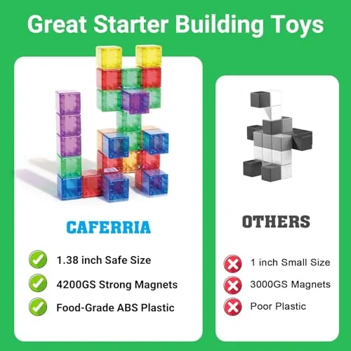 Caferria 1.38 inch Magnetic Blocks Toddler Toys, 30pcs Translucent Building Blocks Building Toys for Ages 2-4 5-7, Preschool STEM Magnet Sensory Montessori Toys for 2 3 4 5 6 Year Old Boys Girls