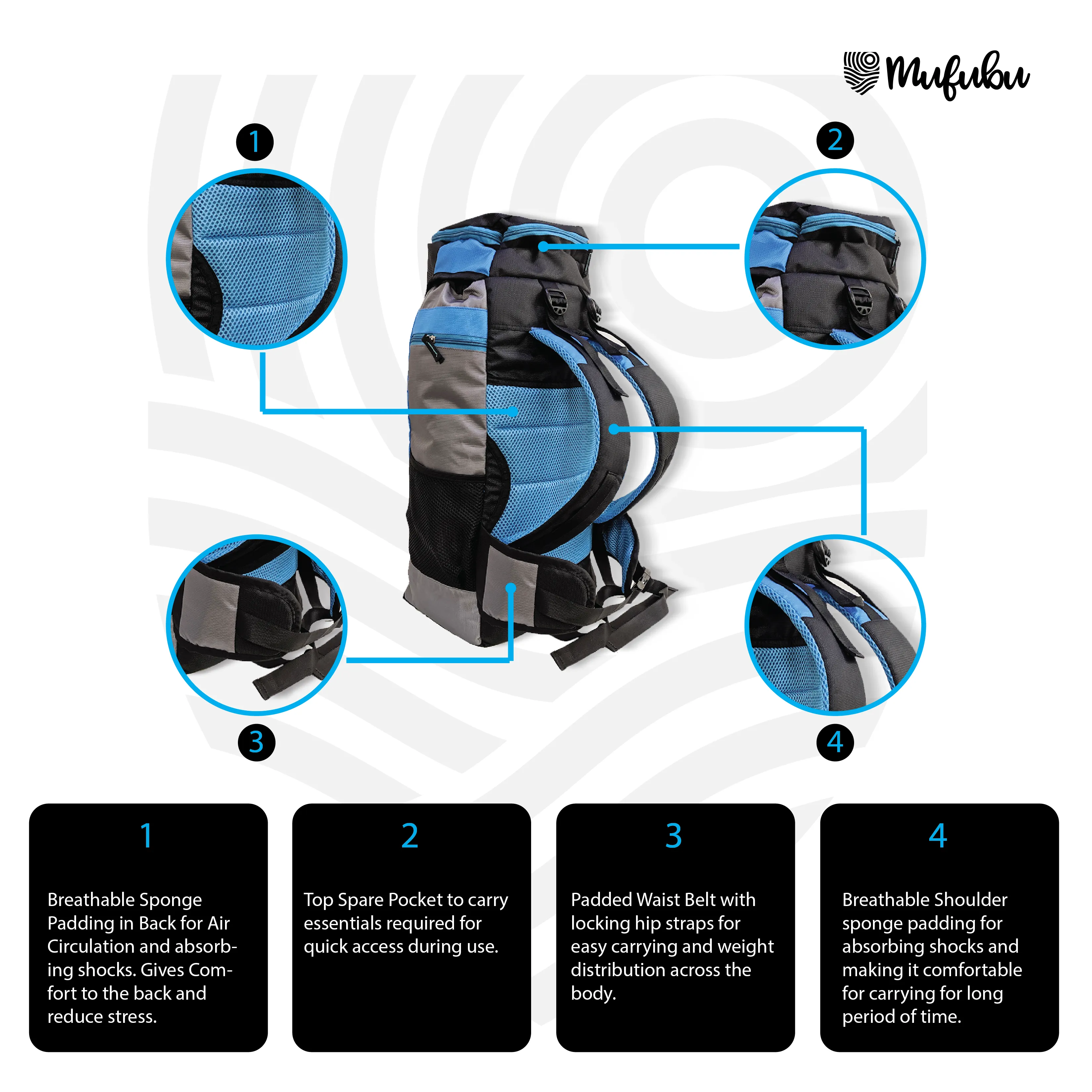 Climber 45 5 Ltr Rucksack with Rain Cover - Black/Blue