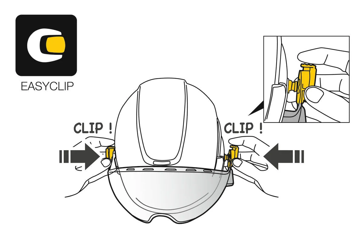 Petzl - Vizen Mesh Faceshield